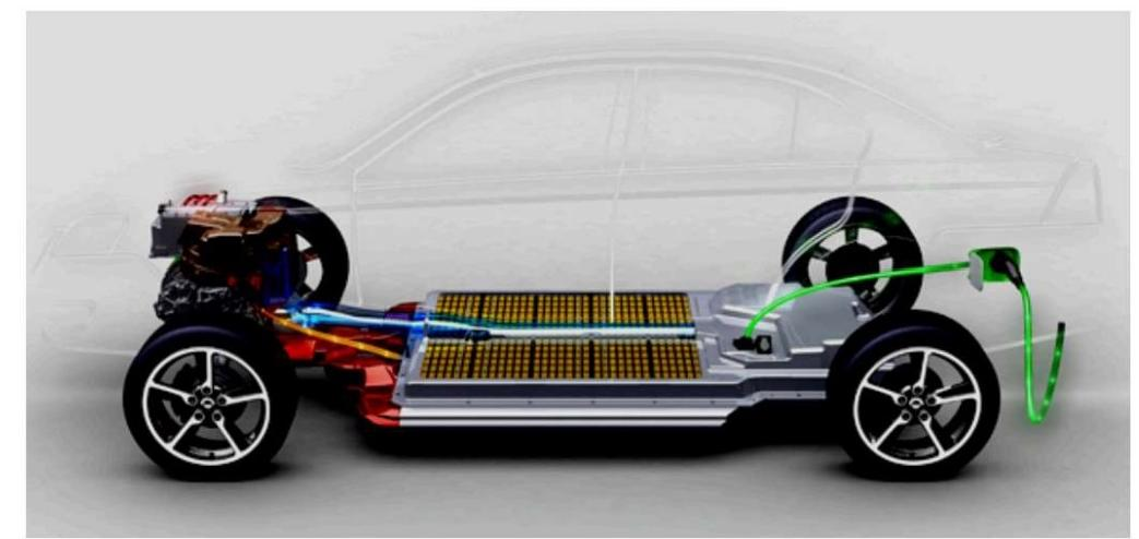 Tecnologia di elaborazione del prodotto materiale composito